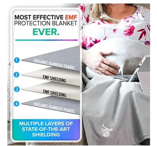 Most effective emf reducing blanket