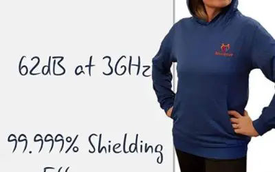 Best Hoodies for EMF Protection 2020