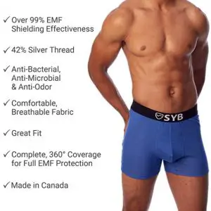 emf shielding underwear